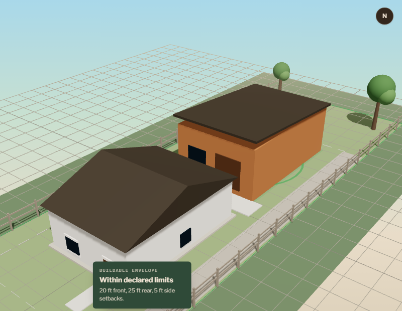 The LotFoundry studio: an existing house and a proposed ADU on a 3D lot, with the note 'Within declared limits — 20 ft front, 25 ft rear, 5 ft side setbacks.'